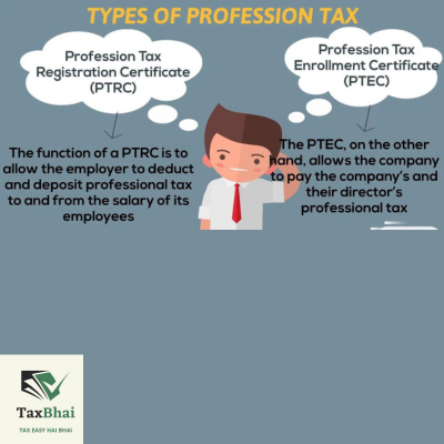 PROFESSION TAX